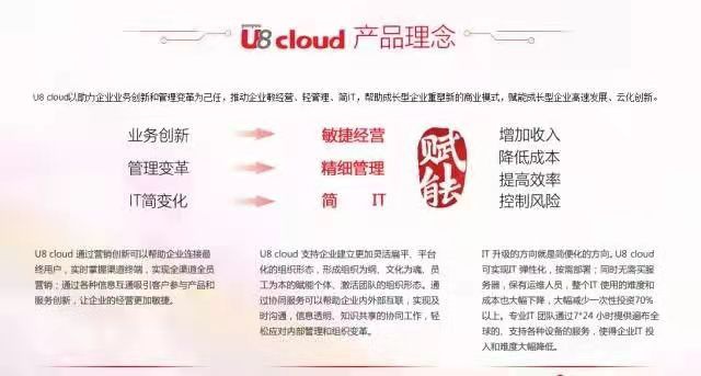 用友云U8Cloud，企業(yè)數(shù)字化智能ERP